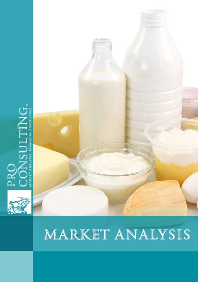 Market analysis of fermented milk products. 2020 year